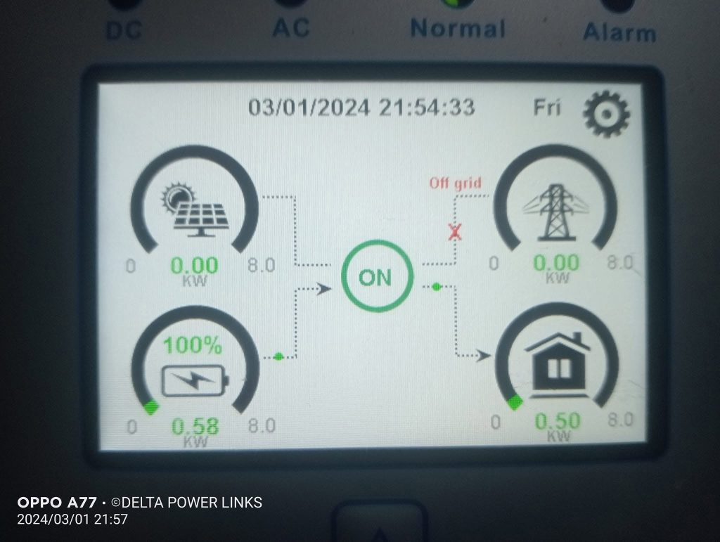 Kitengela – Domestic Solar Power System & Water Pumping
